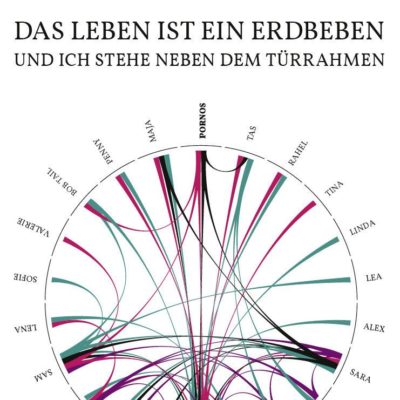 Fabian Neidhardt – Das Leben ist ein Erdbeben und ich stehe neben dem Türrahmen